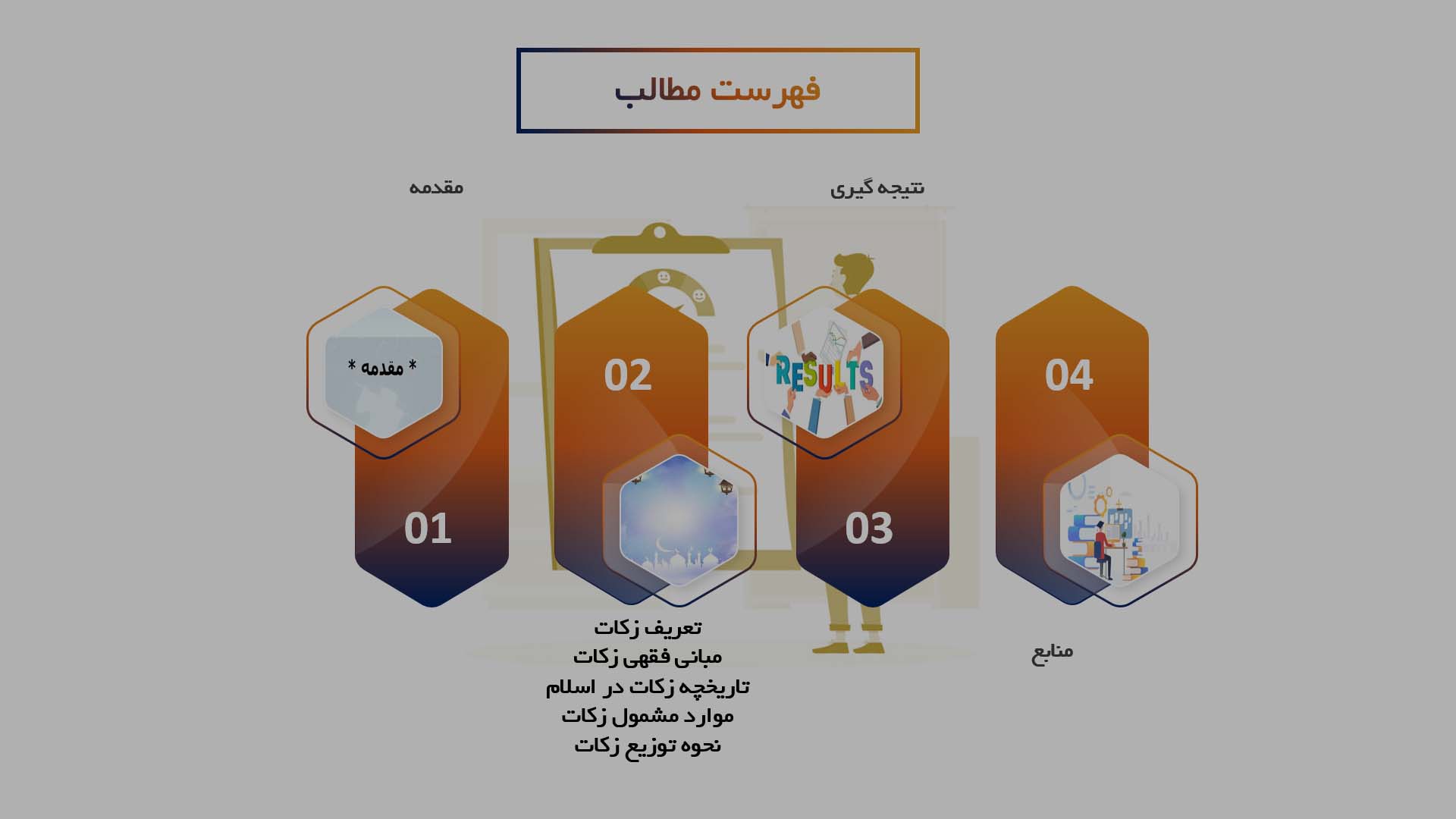 پاورپوینت در مورد تاریخچه زکات در اسلام